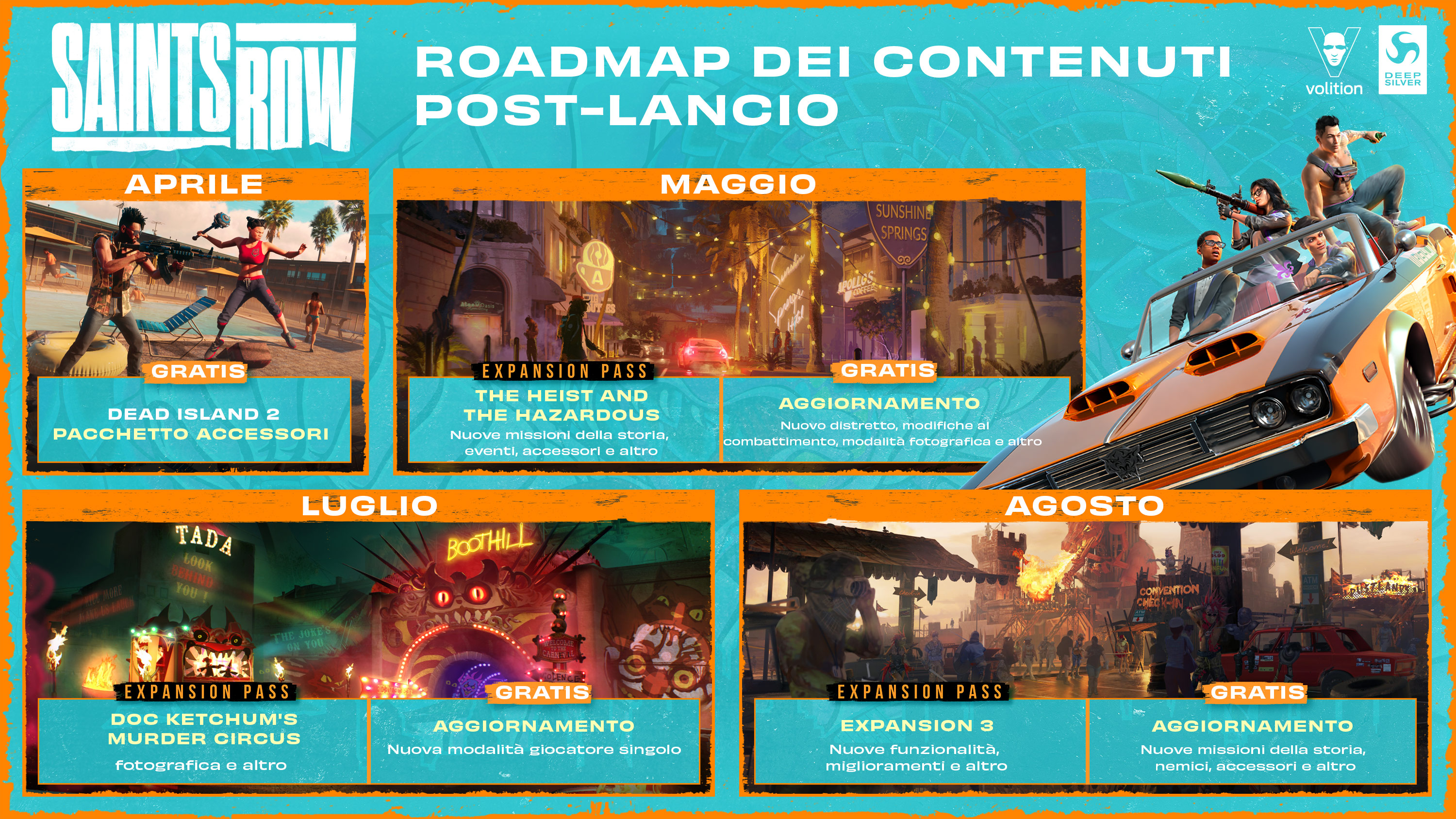 Roadmap image